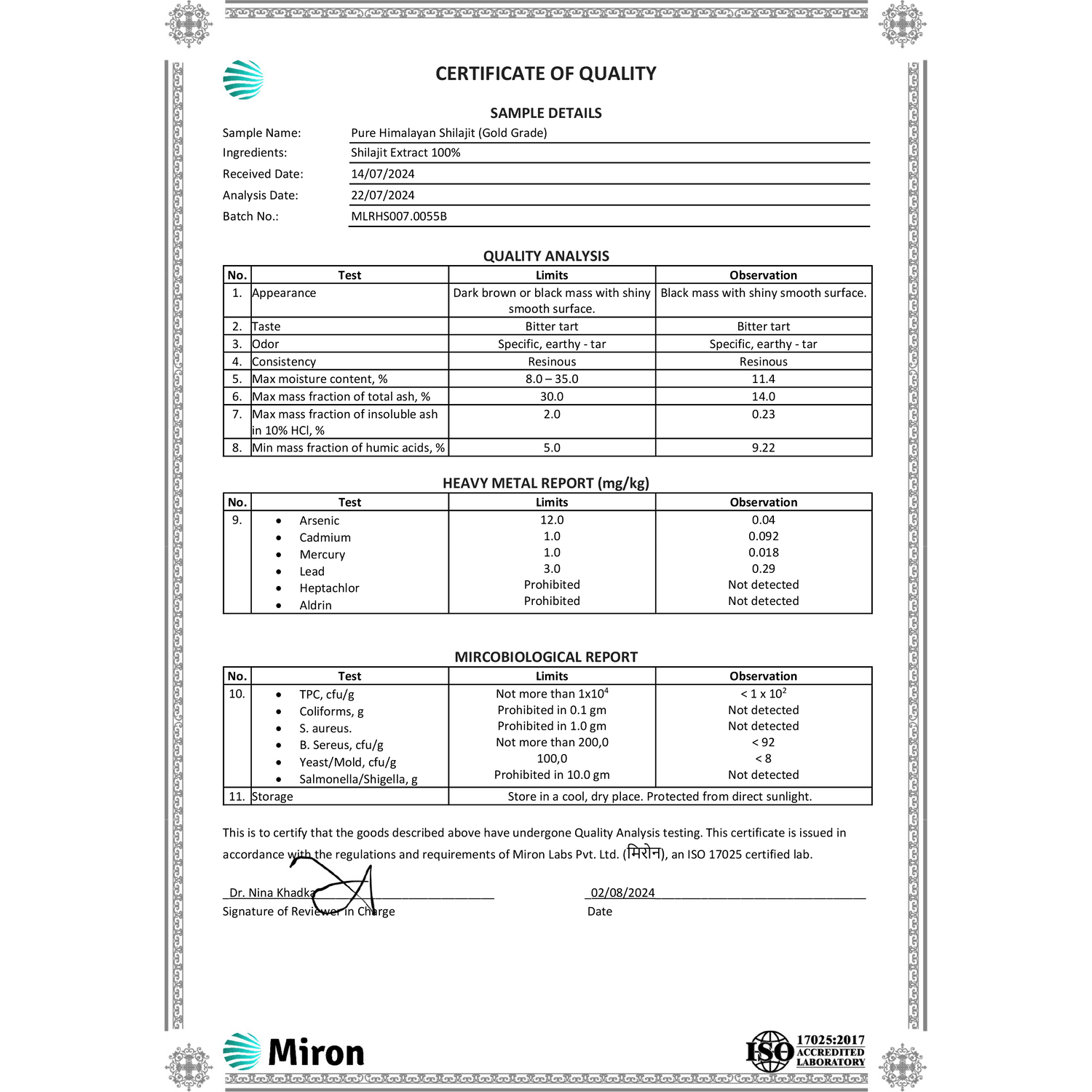 Certificates